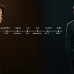 Beloved KDrama actor's 10-year career evolution